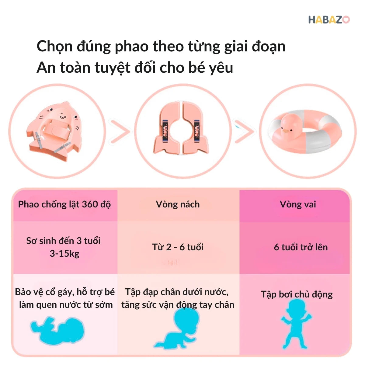 Float Kit - Bộ bơi tại nhà