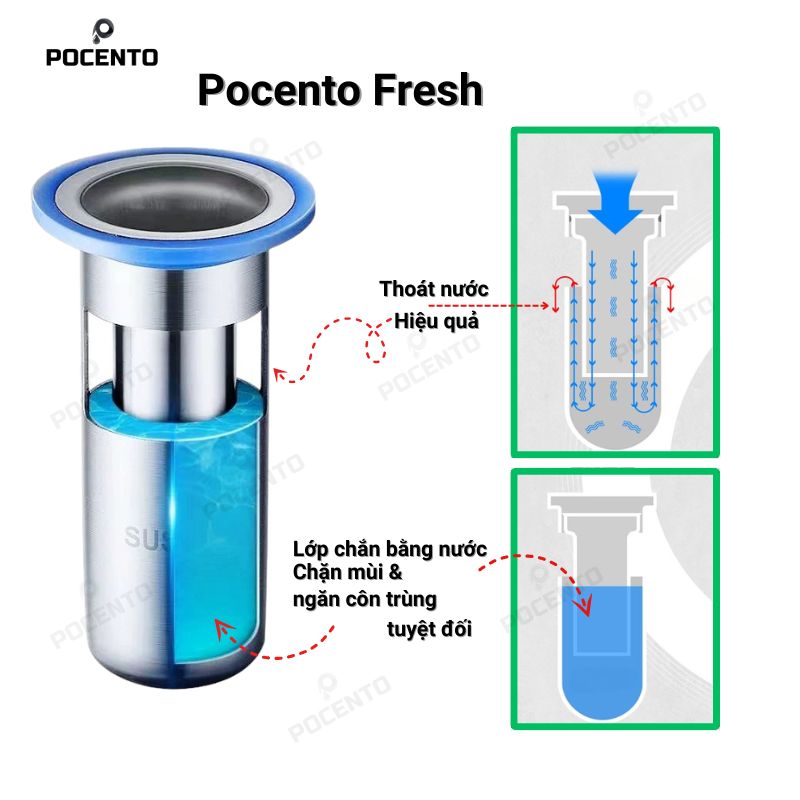 Pocento Fresh