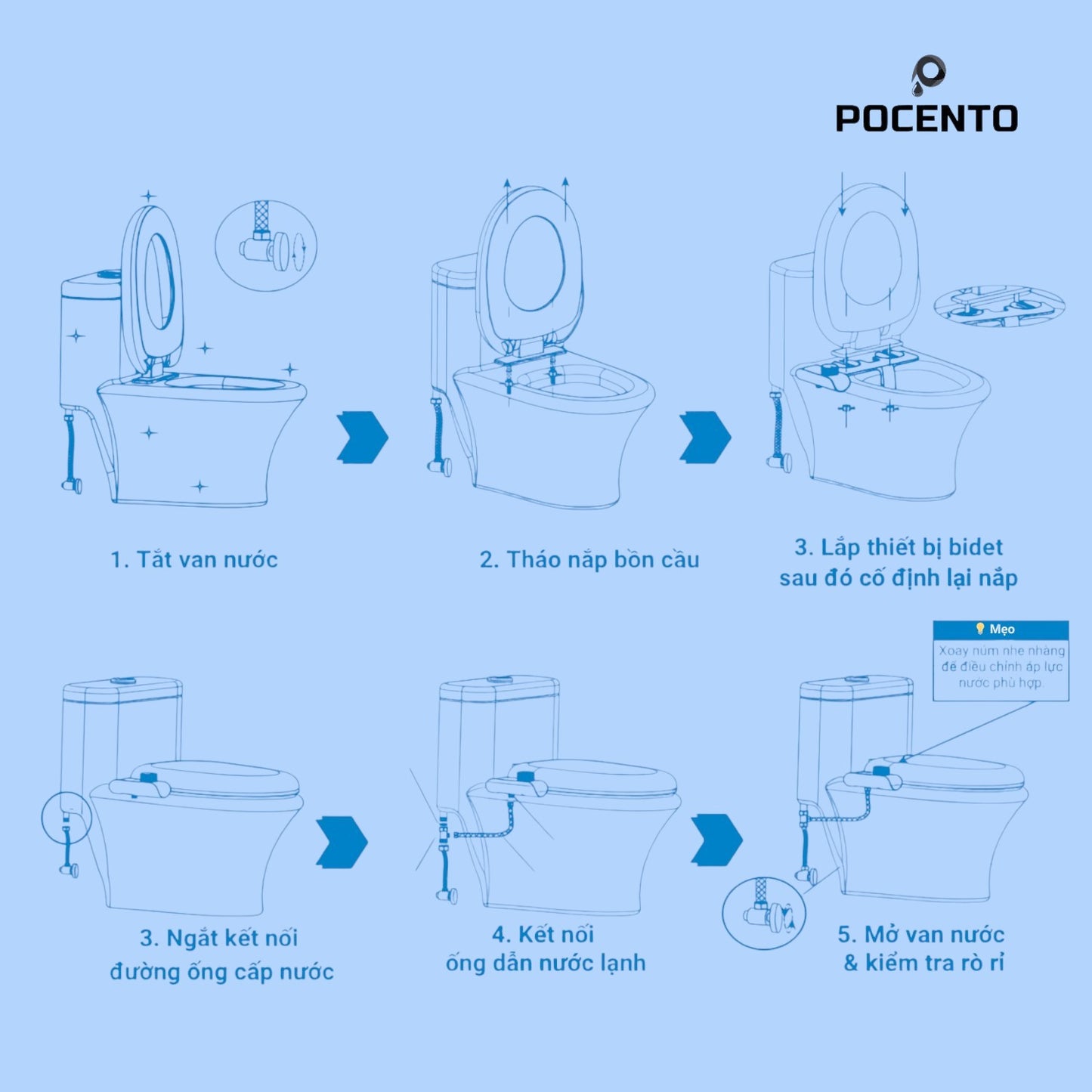 Pocento Classic 2.0