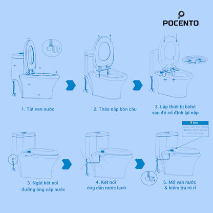 Pocento Classic 2.0