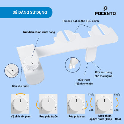 Pocento Classic 2.0