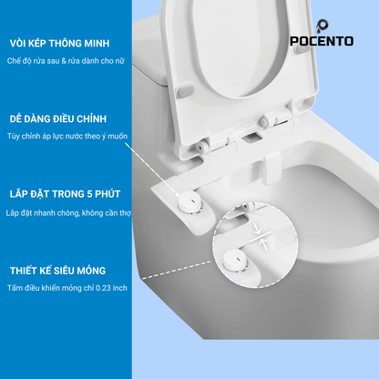 Pocento Classic 2.0