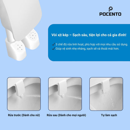 Pocento Classic 2.0